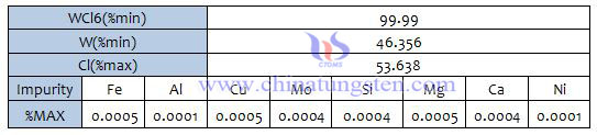 ทังสเตนสเปคภาพ hexachloride